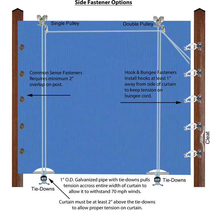 Drop Curtains & Enclosures