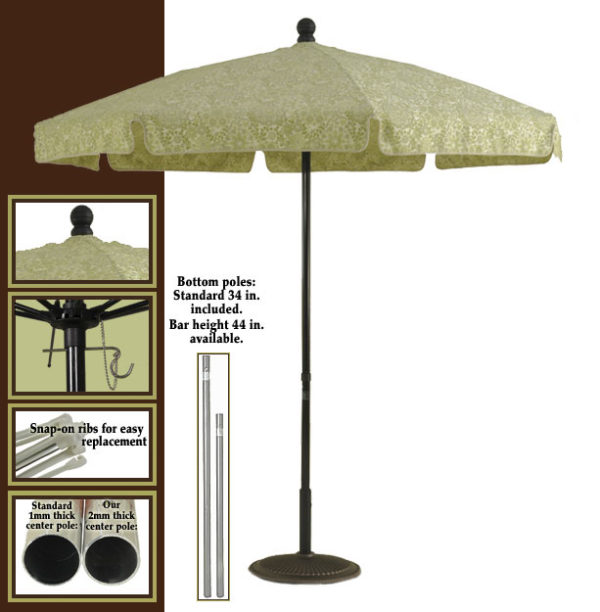 Patio Umbrella - For custom vents and graphic options