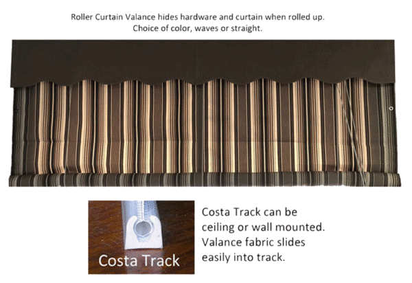 Valance for Roll up Curtains