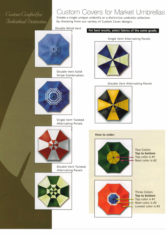 Commercial Patio Umbrellas- Custom Graphics -Sunbrella Fabric