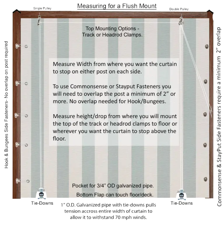 How to measure sunbrella roll up curtains