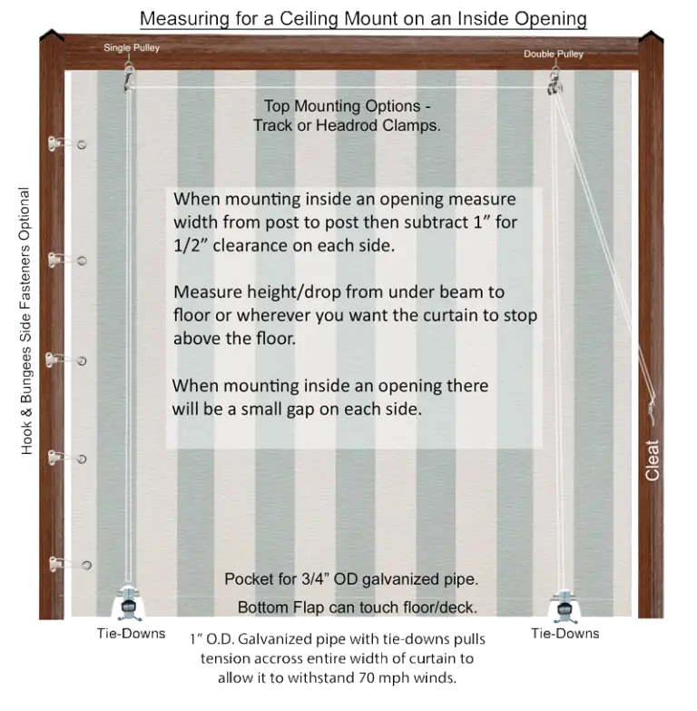 Measure for Sunbrella Roll Up Curtains