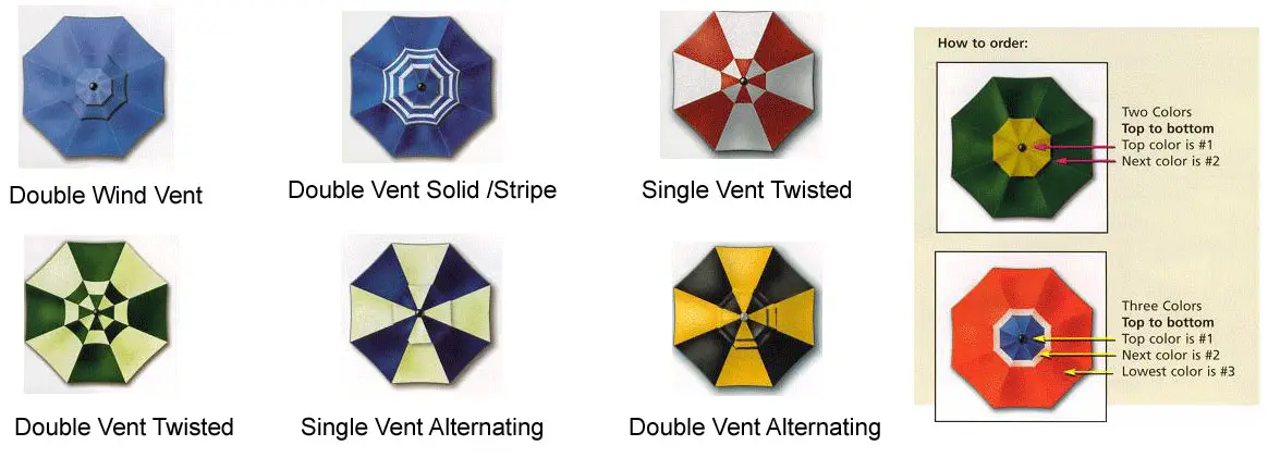 Umbrella Custom Logos and Graphics