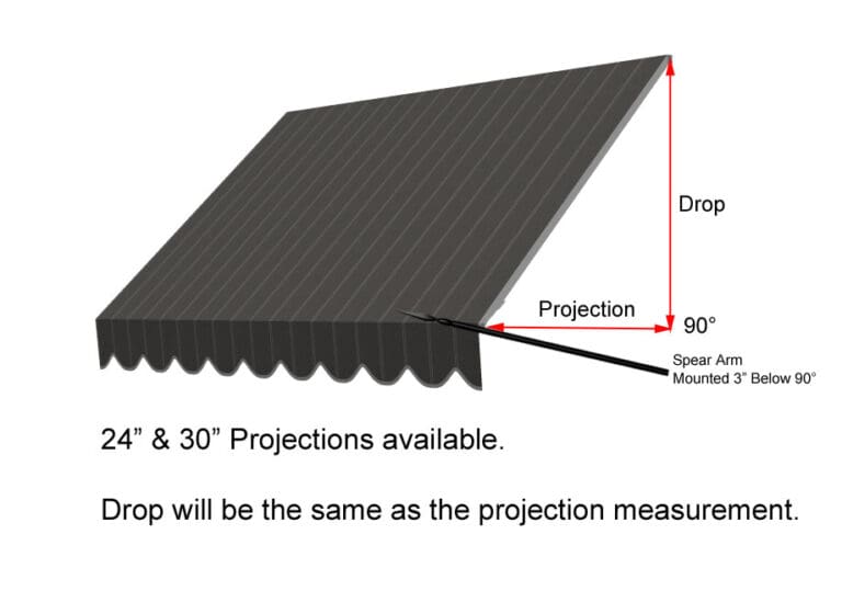 awning projection